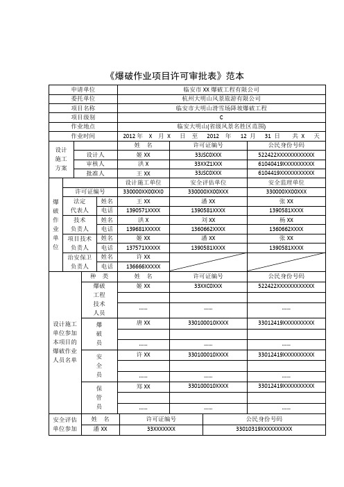 《爆破作业项目许可审批表》范本