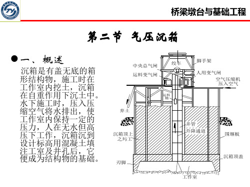 沉箱简介