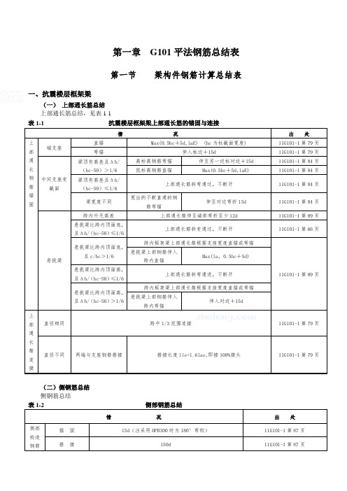 G101平法钢筋总结表