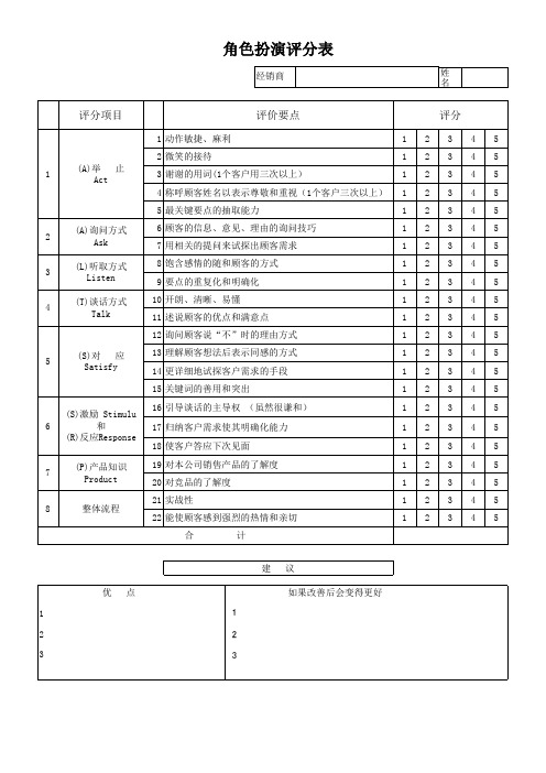 销售角色扮演评分表