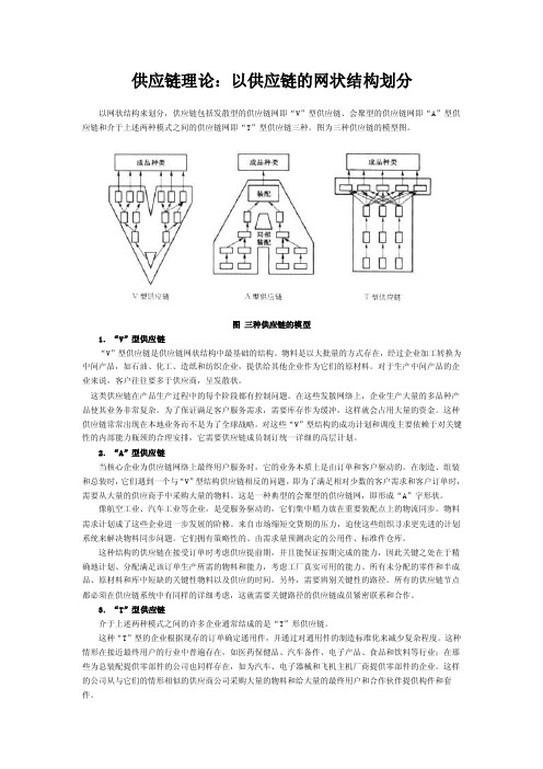 供应链理论：以供应链的网状结构划分