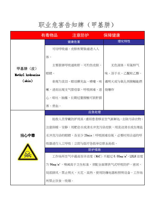 职业危害告知牌(甲基肼)