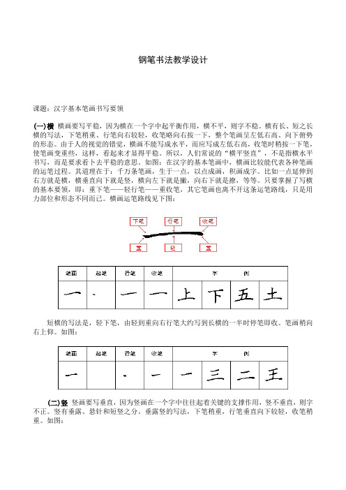 人美版小学书法三年级上册《第一单元 笔画的写法(一) 第2课 横》优质课教学设计_54