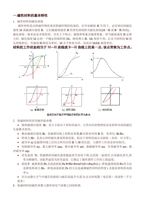 磁性材料的基本特性