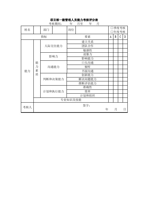 项目部一般管理人员能力考核评分表