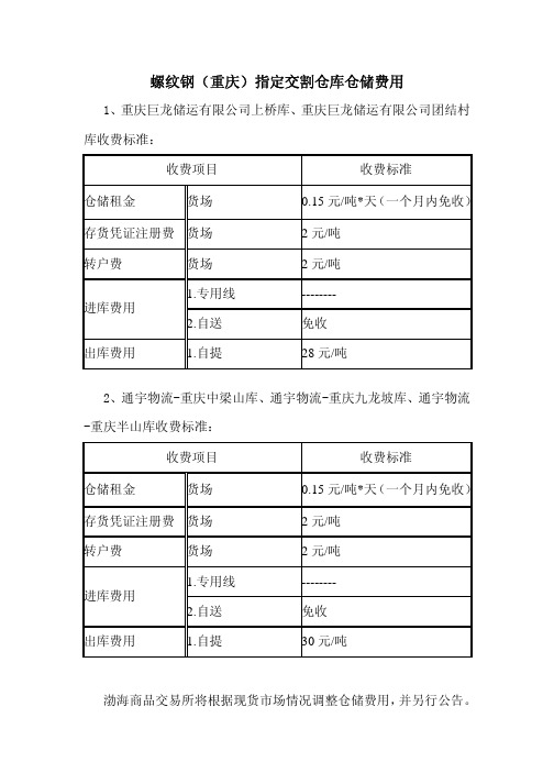 螺纹钢(重庆)指定交割仓库仓储费用