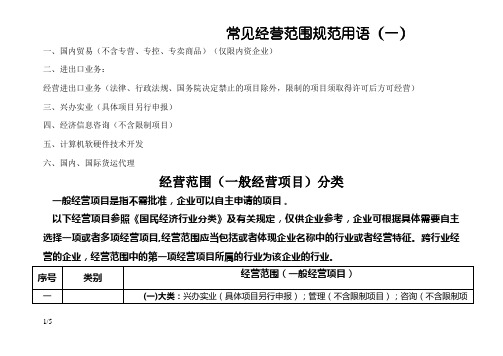 经营范围(一般经营项目)分类