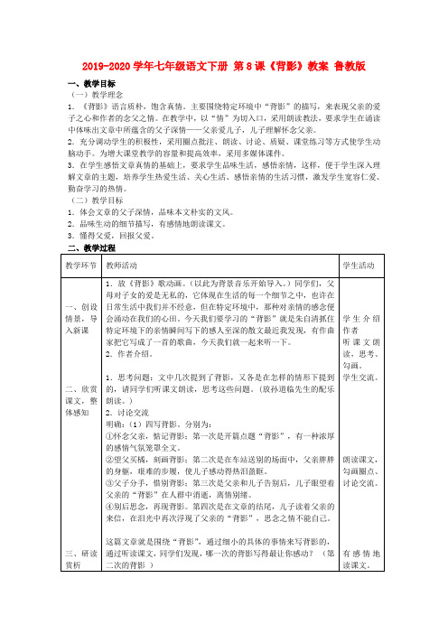 2019-2020学年七年级语文下册 第8课《背影》教案 鲁教版.doc