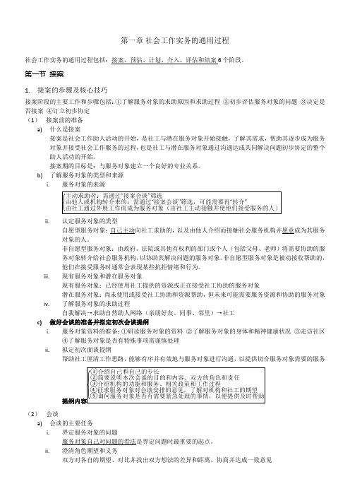 社会工作实务必考知识点归纳