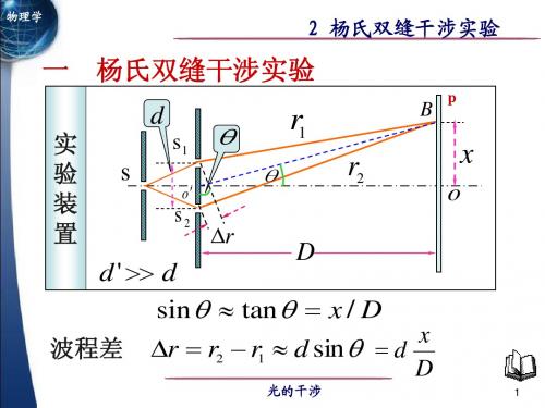 第2节 杨氏双缝干涉实验