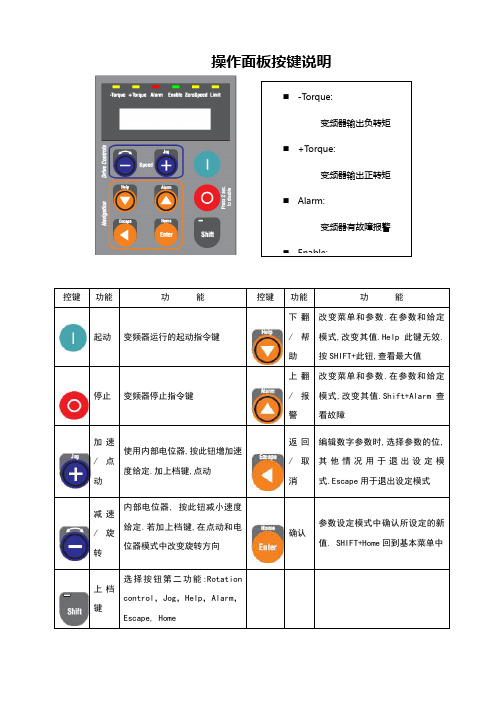 西威变频器设置详解