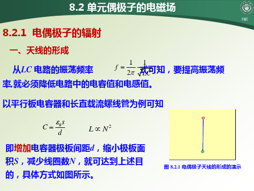 单元偶极子的电磁场.