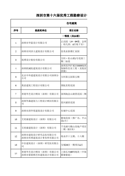 公共建筑_12480