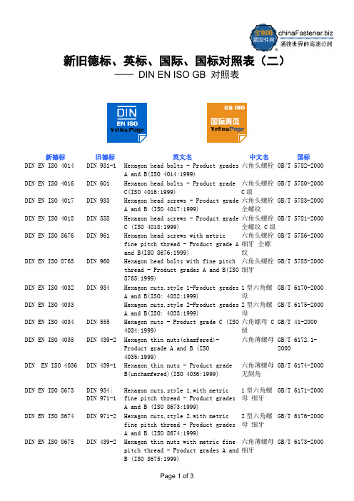 新旧德标、英标、国际、国标对照表(二)