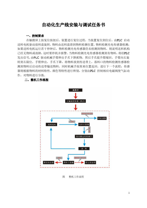 自动化生产线安装与调试(任务书)