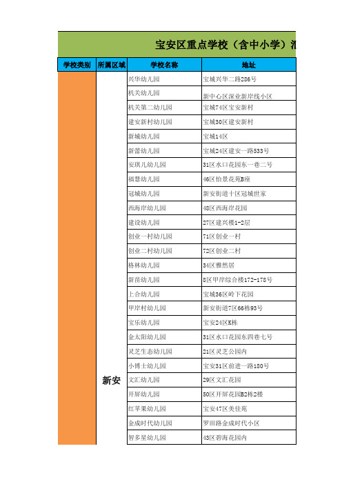 宝安区重点学校汇总表