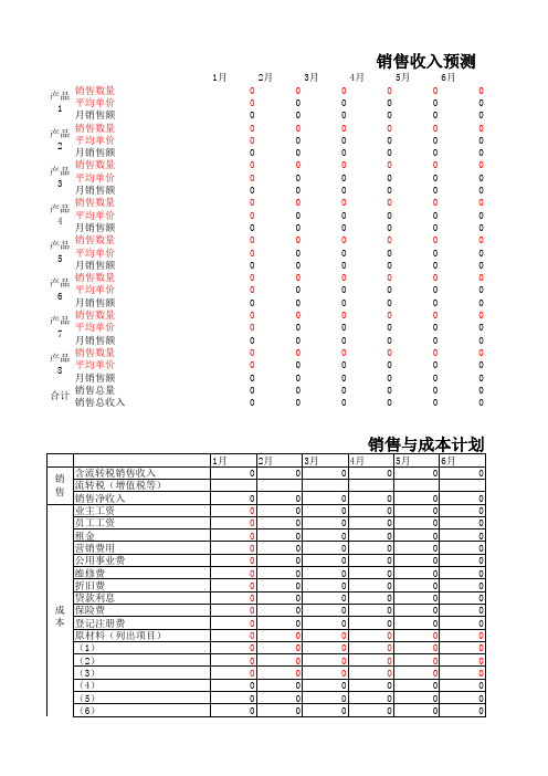 syb创业计划书数据表格(老版通表)