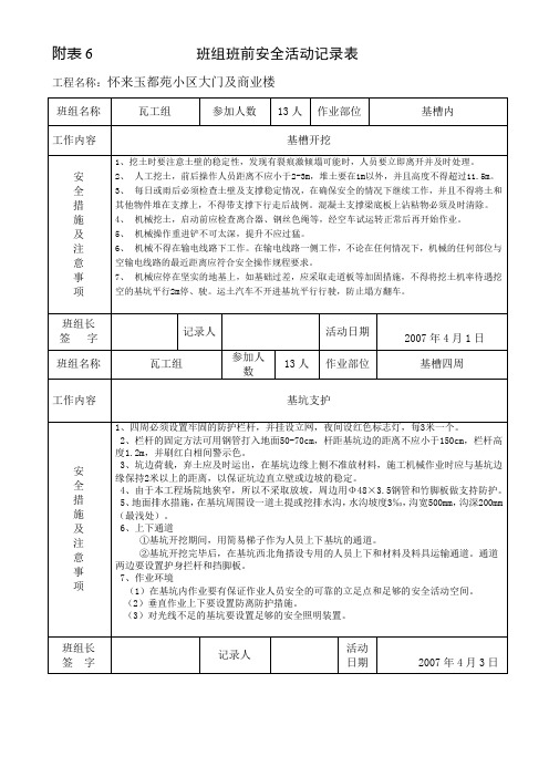 班组活动记录