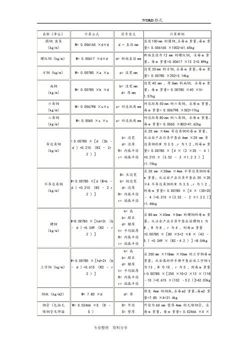 方钢理论重量计算式和重量表