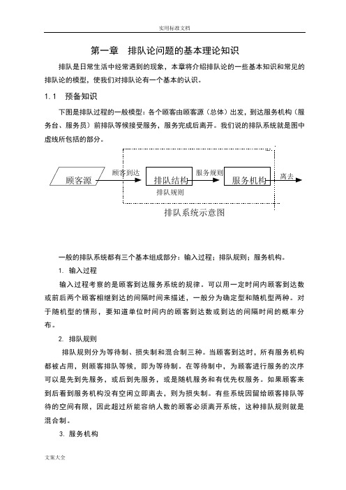 排队论在实际当中的应用_毕业设计