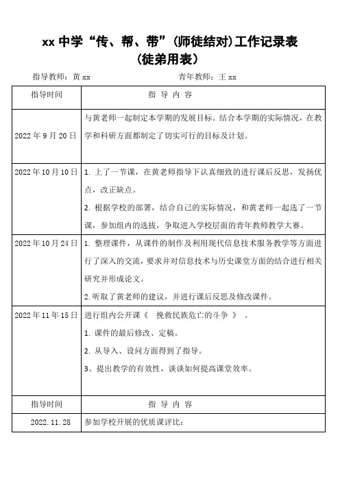 徒弟用表-xx中学师徒结对工作记录表