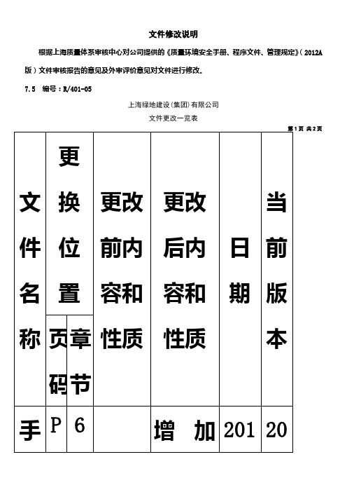 文件更改一览表