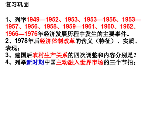 岳麓高一下学期历史必修二第三单元 各国经济体制的创新和调整课件(共13张ppt)