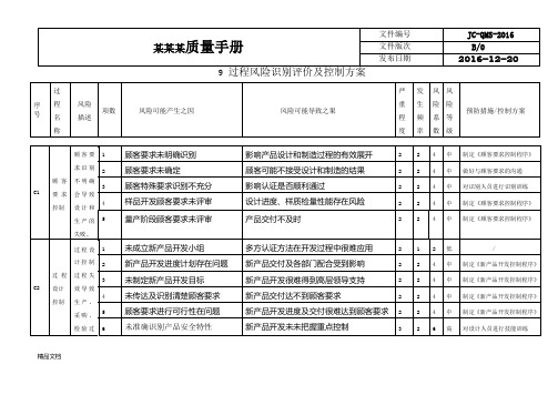 9质量管理体系风险控制方案