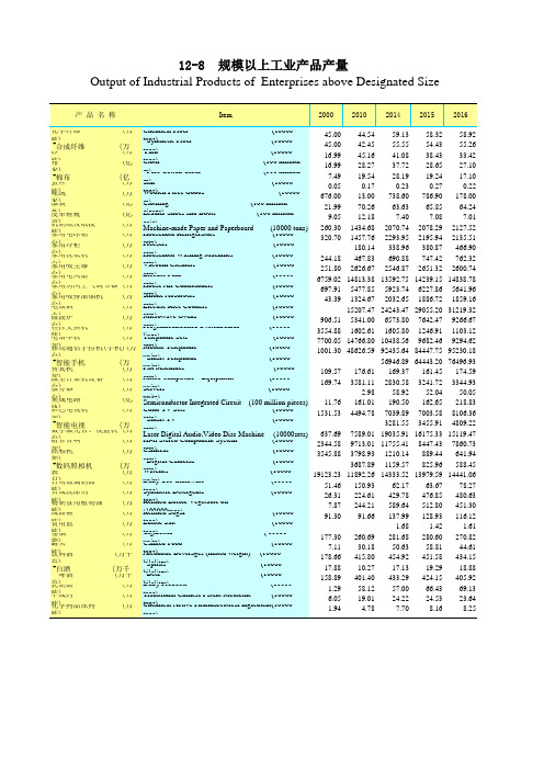 广东统计年鉴2017社会经济发展指标：工业产品产量
