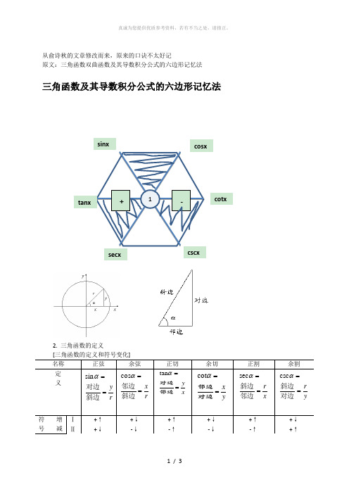 三角函数及其导数积分公式的六边形记忆法