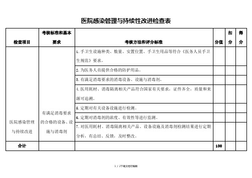 医疗设备和医用耗材管理持续性改进医院感染检查表