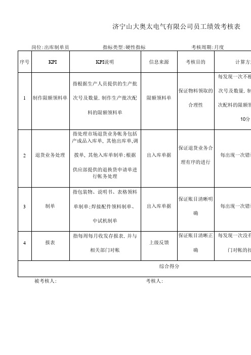 制造业绩效考核资料含全套kpi指标库