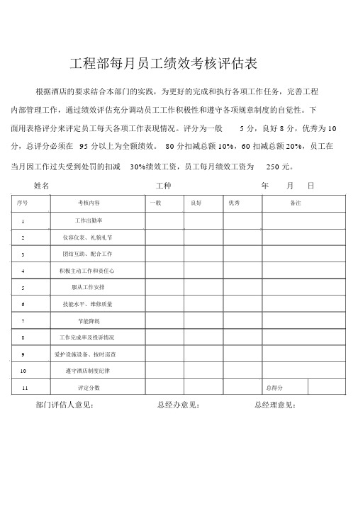 工程部每月员工绩效考核评估表