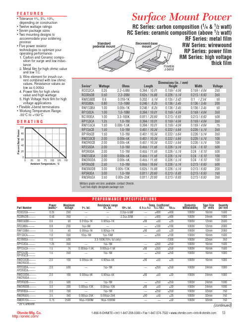 RC0R5DB1K00JET;RW2S0CBR020JT;RW2R0DAR020JT;RW1S5CAR040J;RW3R5EAR050J;中文规格书,Datasheet资料