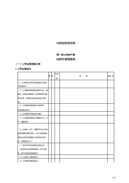 内部控制制度测试表