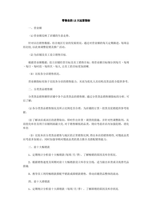 零售业的12大运营指标