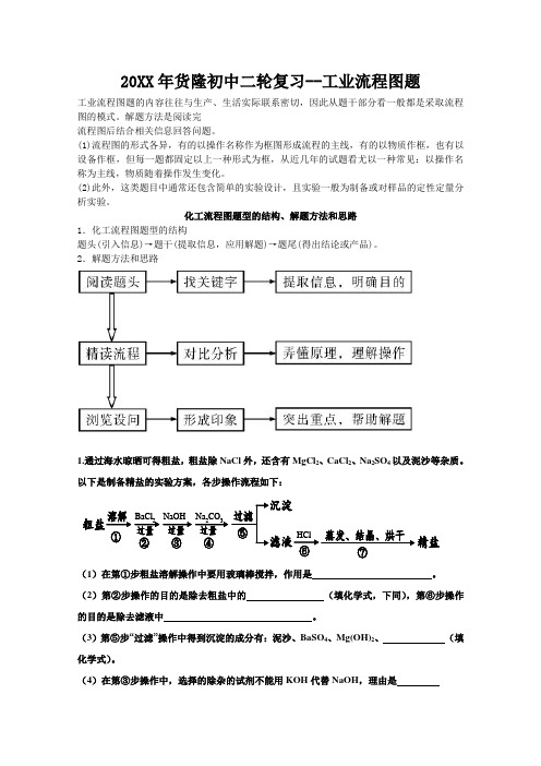 初三化学专题复习工业流程图