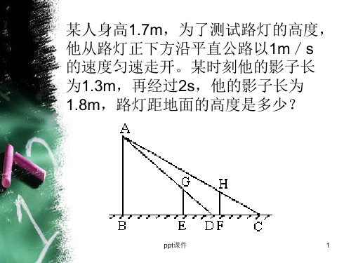 初中物理竞赛_光学专题  ppt课件