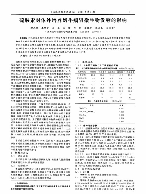 硫胺素对体外培养奶牛瘤胃微生物发酵的影响