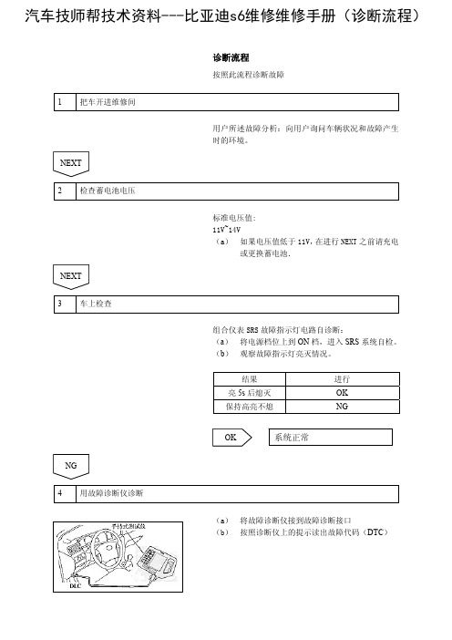 比亚迪s6维修维修手册(诊断流程)