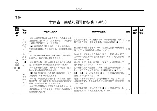 甘肃省一类幼儿园评估标准(试行)