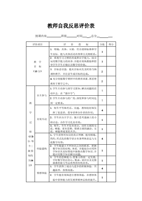 教师教学反思评价表