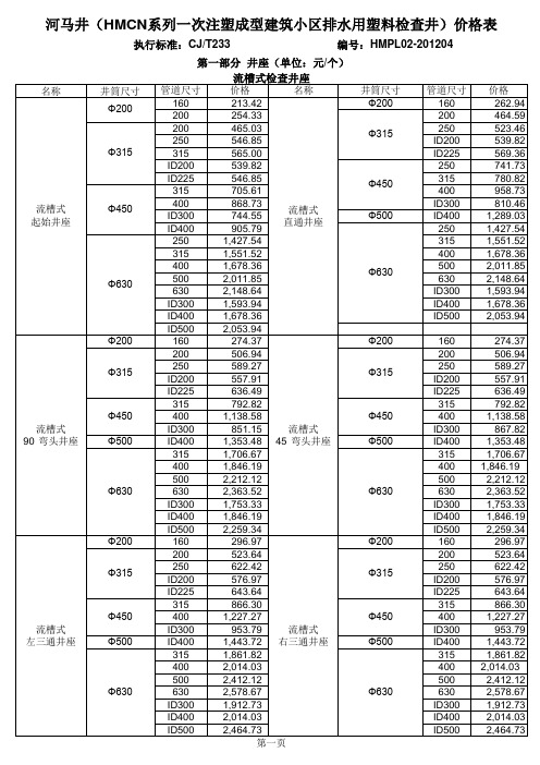 河马井价格表