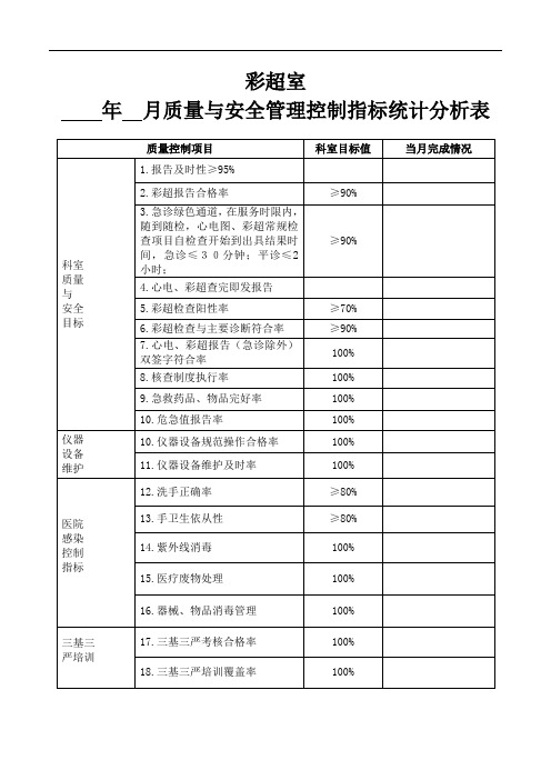 彩超室质量控制目标