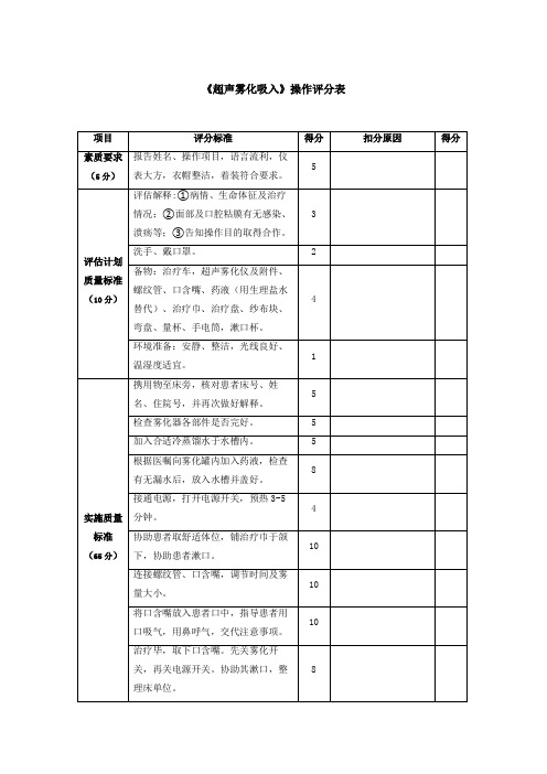 《超声雾化吸入》操作评分表