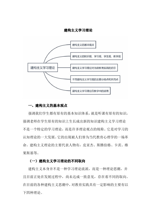 教育心理学(建构主义学习理论)