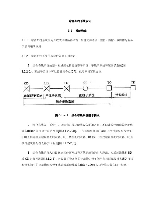 综合布线系统设计