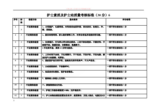 护士素质及质量考核标准