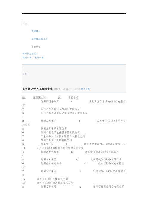 苏州地区世界500强企业