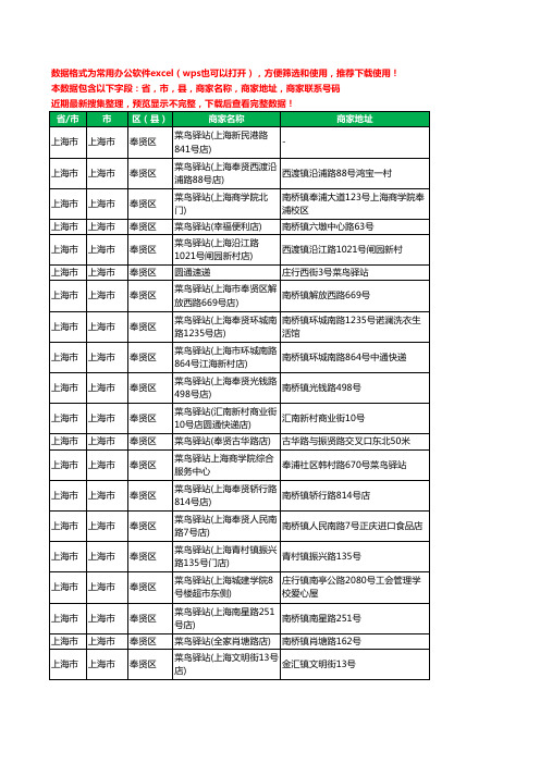 2020新版上海市上海市奉贤区菜鸟驿站工商企业公司商家名录名单联系电话号码地址大全116家